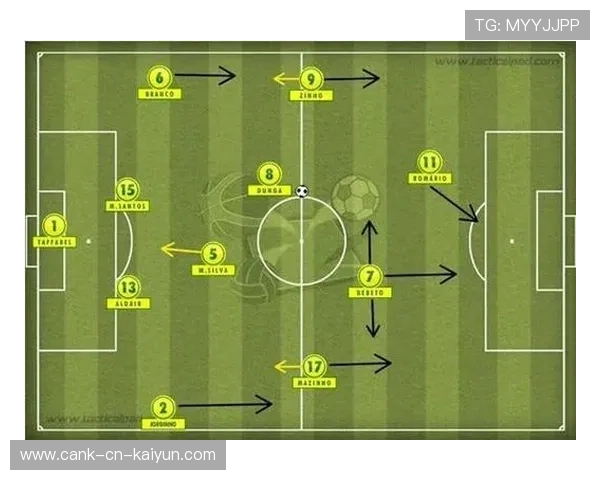 足球战术培训课程纳入体育院校教学体系，足球战术教学与训练因素